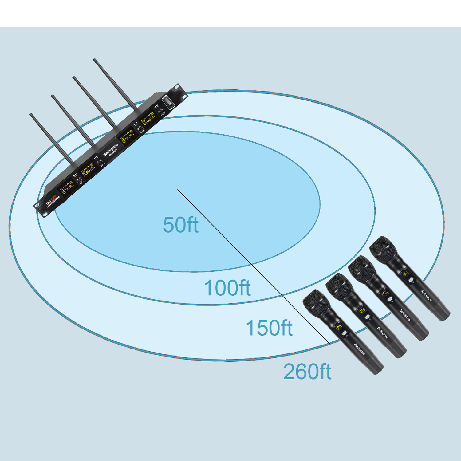 Berligtone BR-400UM Professional Wireless Microphone System, 4-Channel UHF Wireless Mic, Fixed Frequency Metal Cordless Mic with 4 Handheld Dynamic Microphones