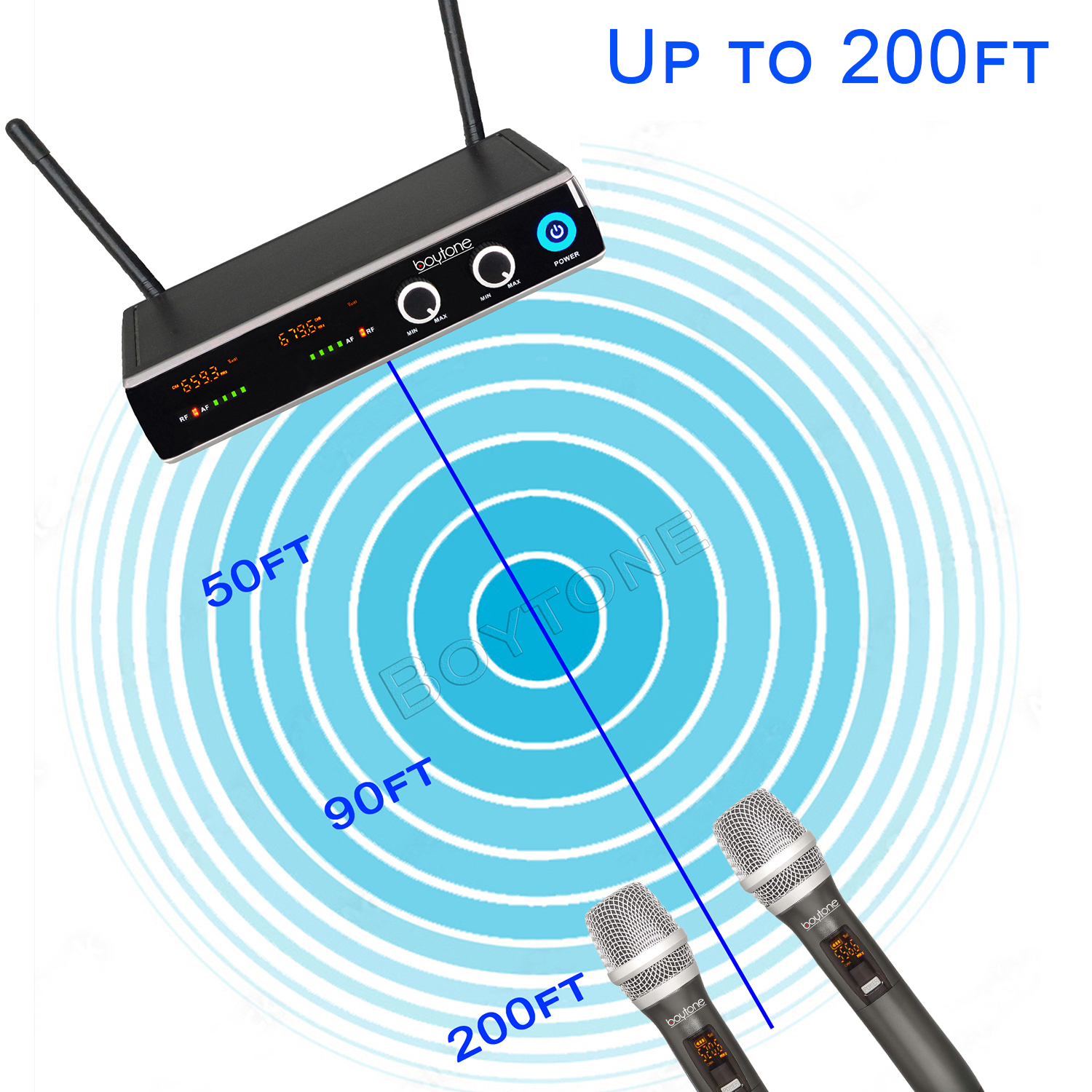 Boytone BT-102UM UHF Digital Wireless Microphone System – Dual Fixed Frequency Wireless Mic Receiver