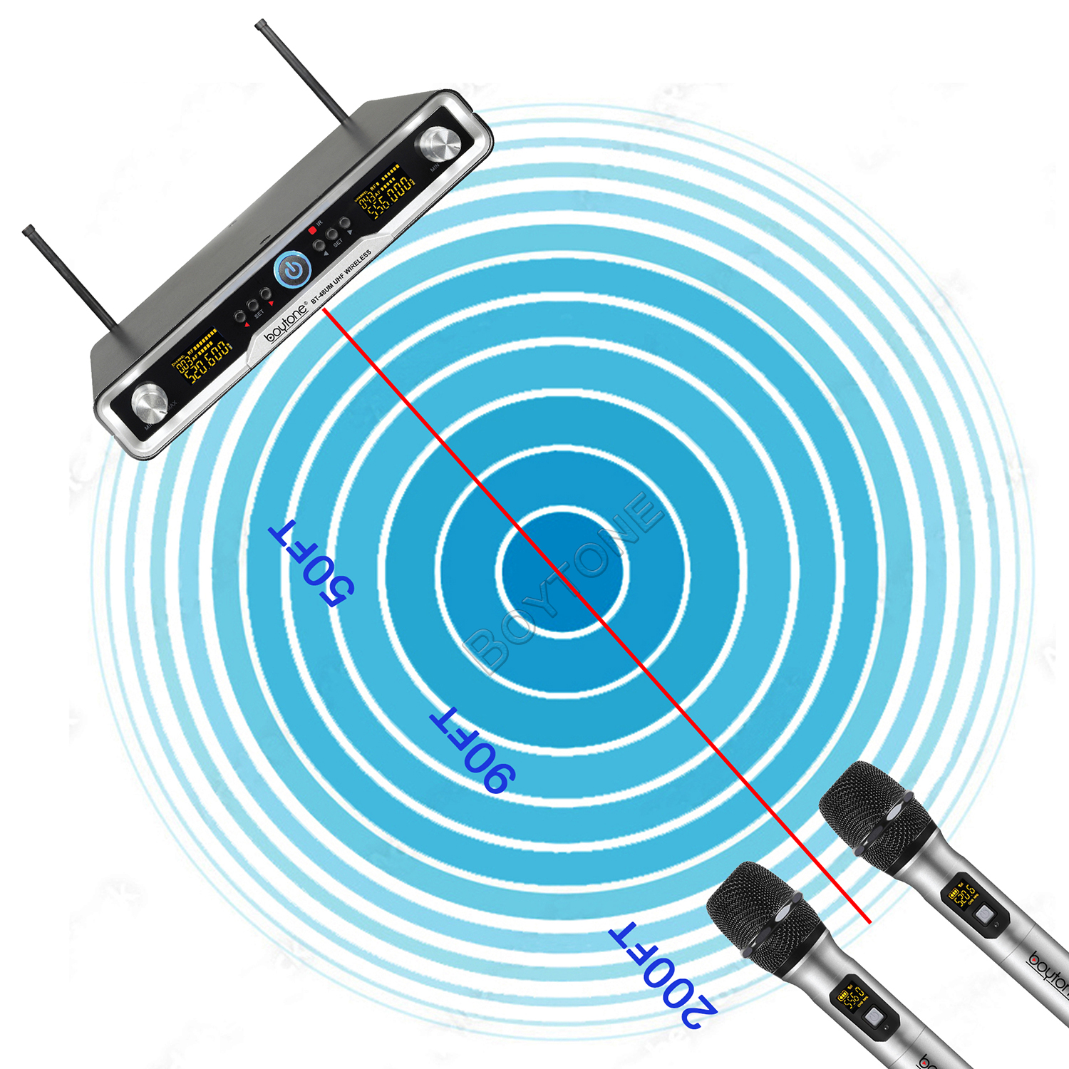 Boytone BT-48UM 100 Channels Pro Dual UHF Wireless Digital Metal Microphone-Base System, 2 Handheld